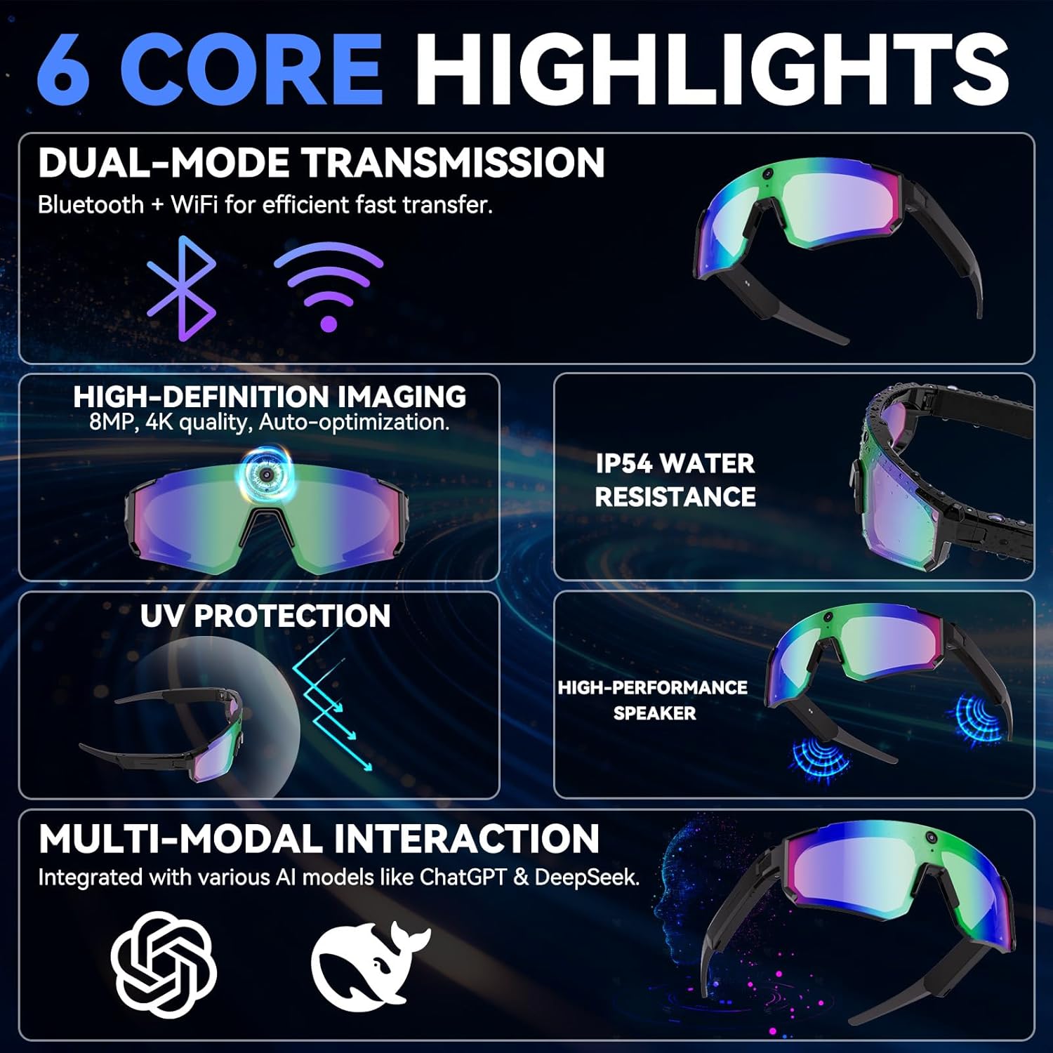 New AI smart shooting&recordin - Smart Glasses Lens recension och pris